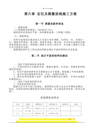 06第六章定位及测量放线施工方案1