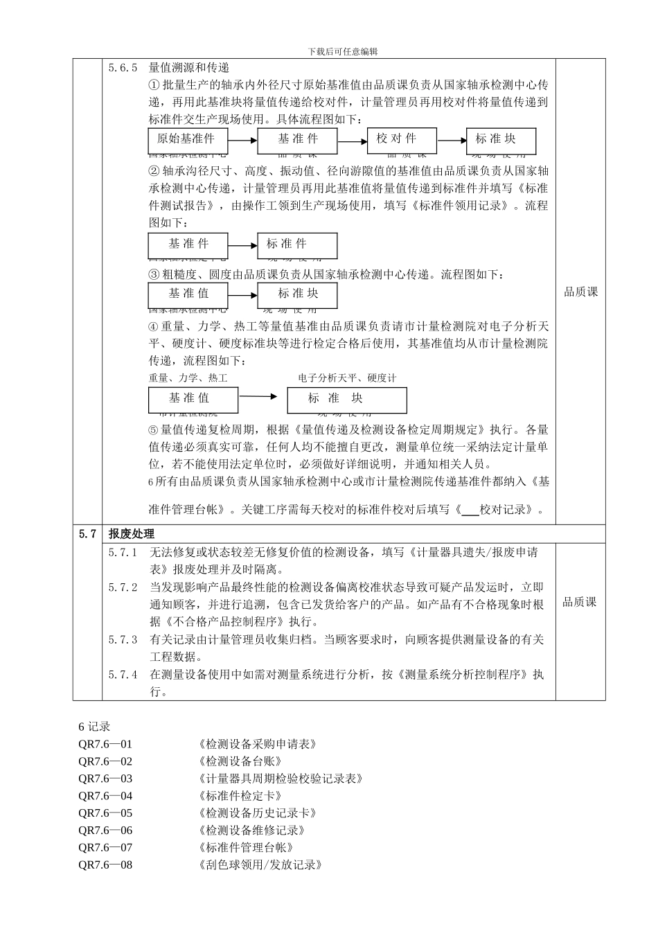 07-14-2024监视和测量装置的控制程序_第3页