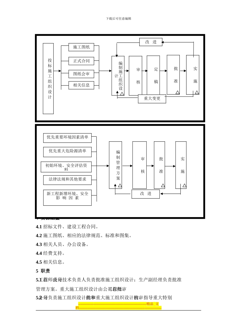 07.01施工组织设计和管理方案编制程序_第2页