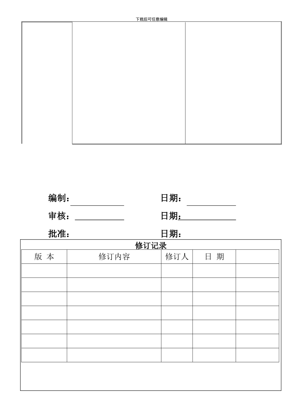 07--环境职业健康安全方针、目标、指标和方案控制程序B0_第3页