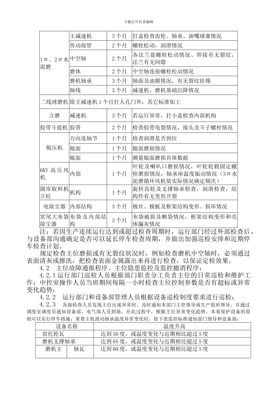 0702-主机设备管理制度_第3页