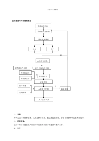 0708供方选择和评价管理程序