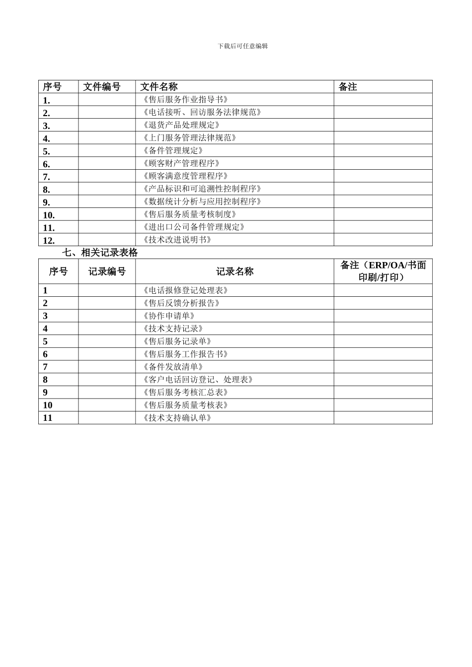 0719售后服务控制程序_第3页