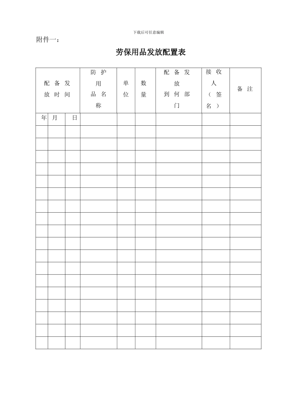 07劳保用品发放和使用管理制度_第3页