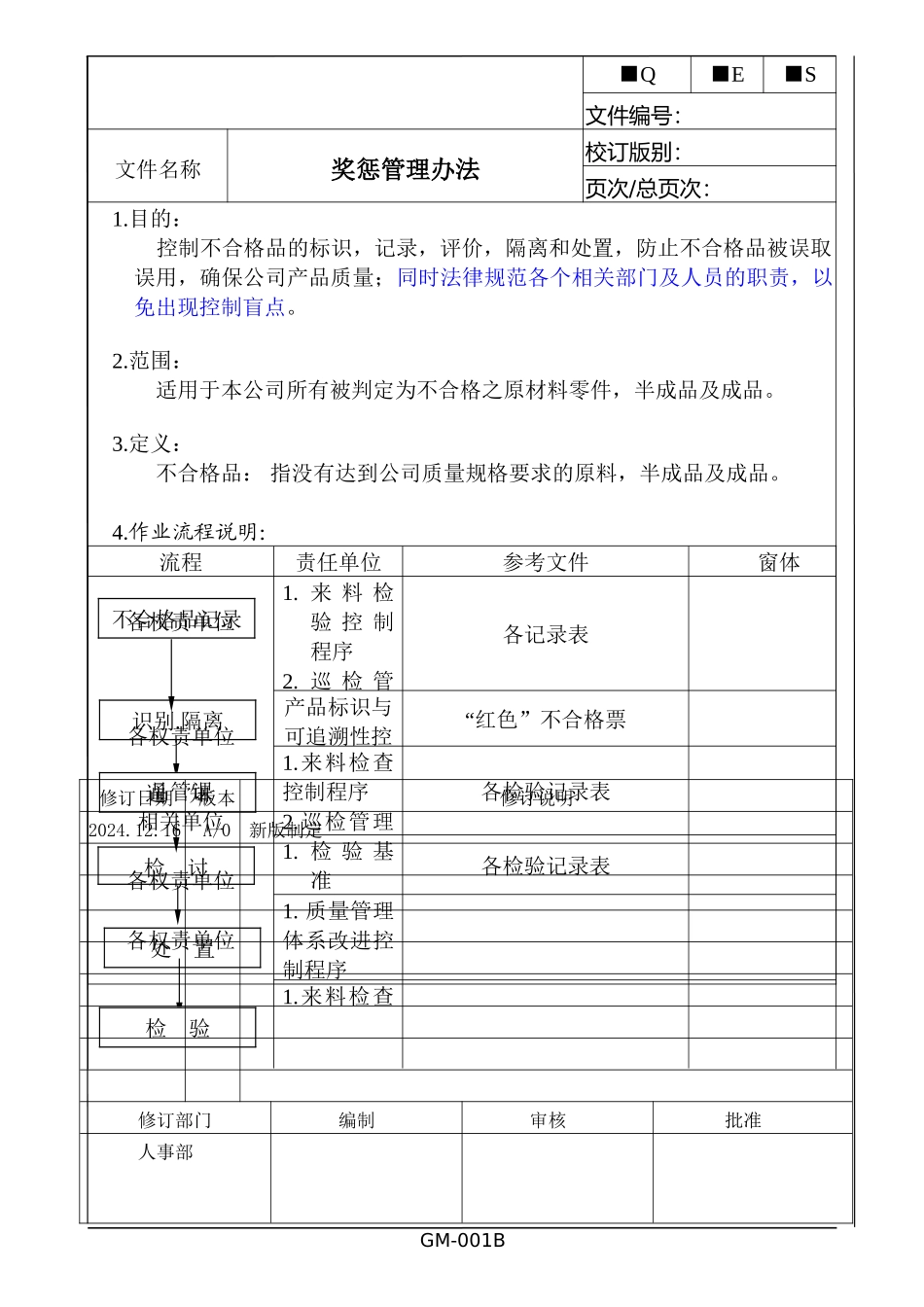 07奖惩管理办法A0_第1页