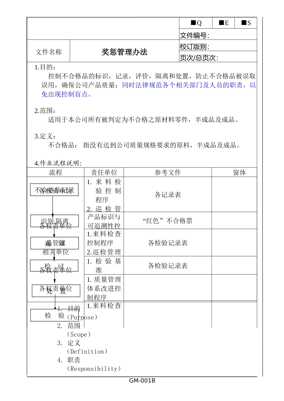 07奖惩管理办法A0_第2页