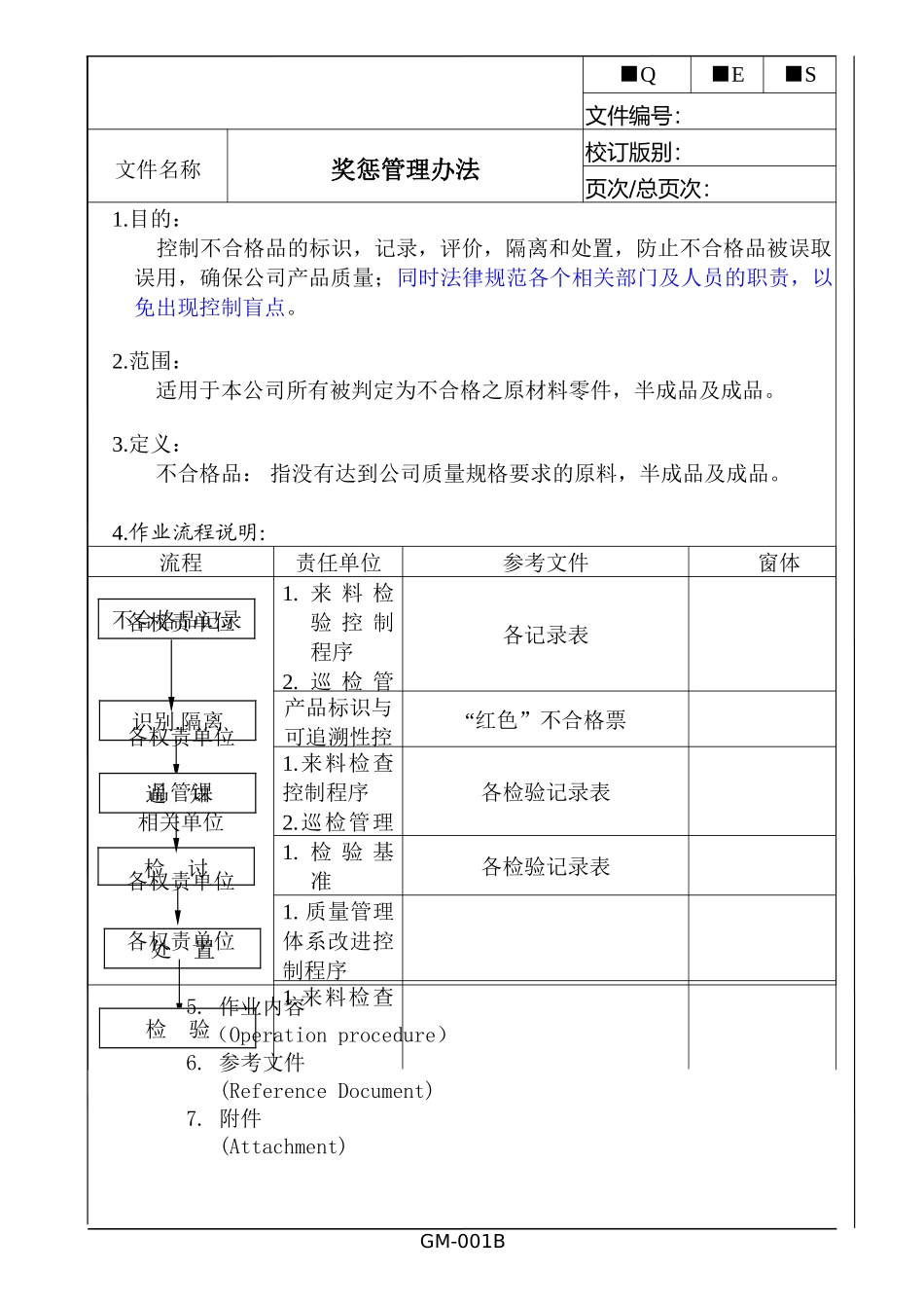 07奖惩管理办法A0_第3页