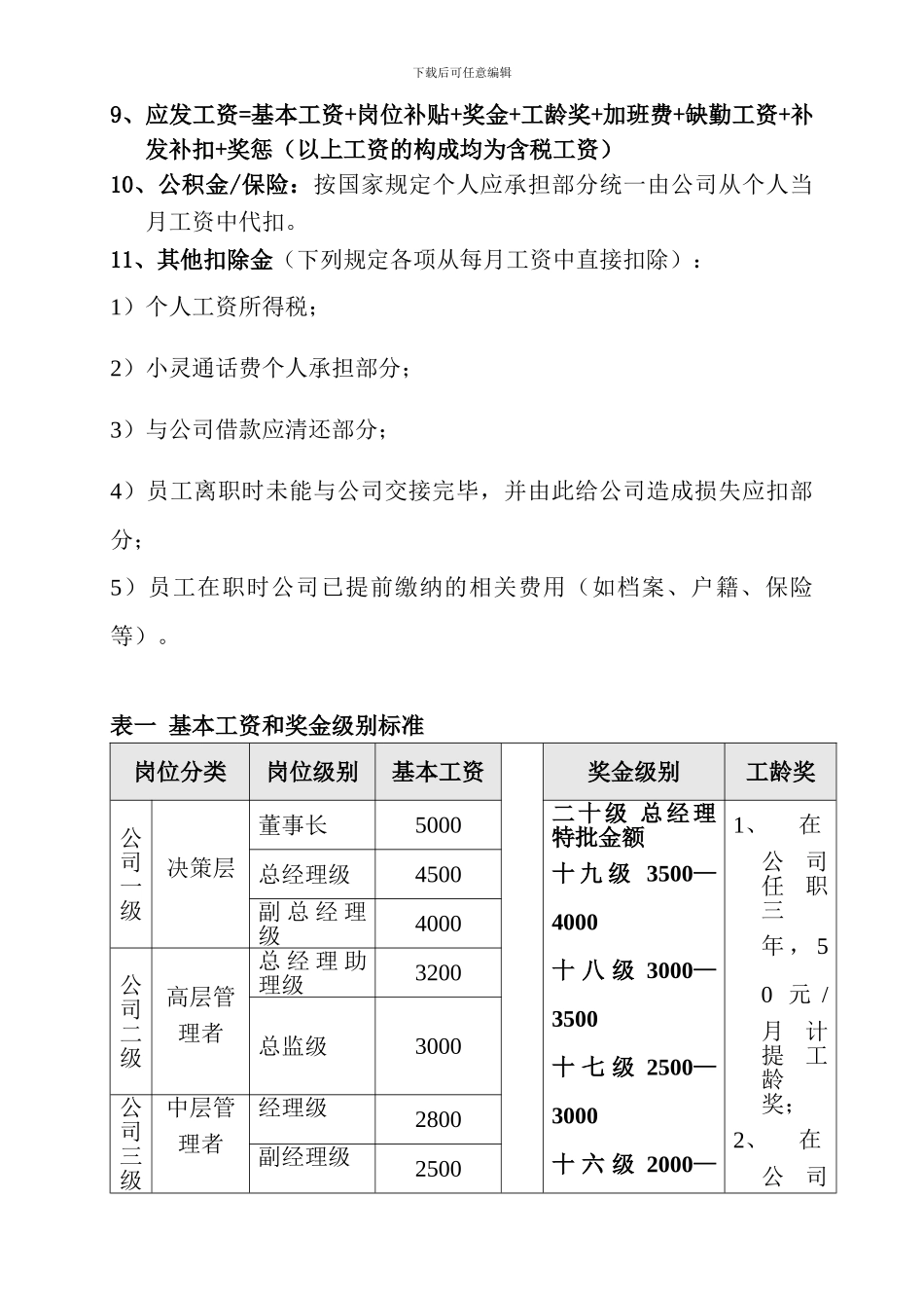 07年度员工薪资福利奖励制度_第3页