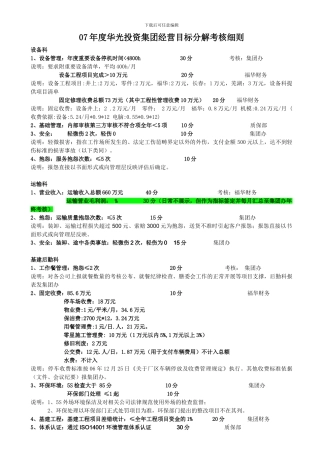 07经营目标考核细则