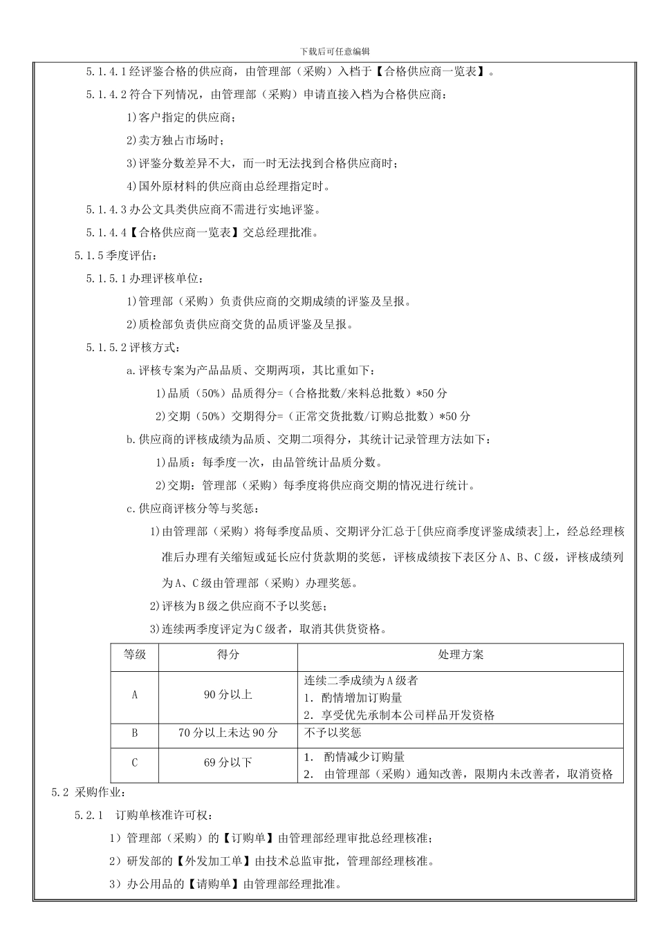07采购控制作业程序_第3页