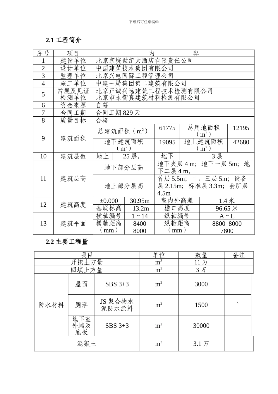 07施工试验方案_第3页