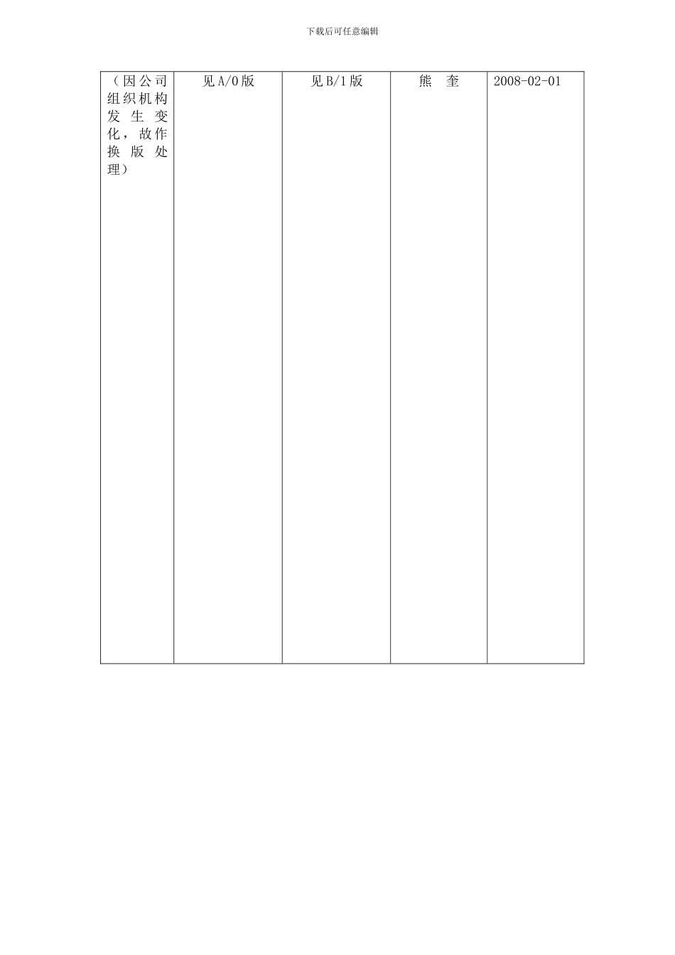 08.质量计划制定程序_第3页