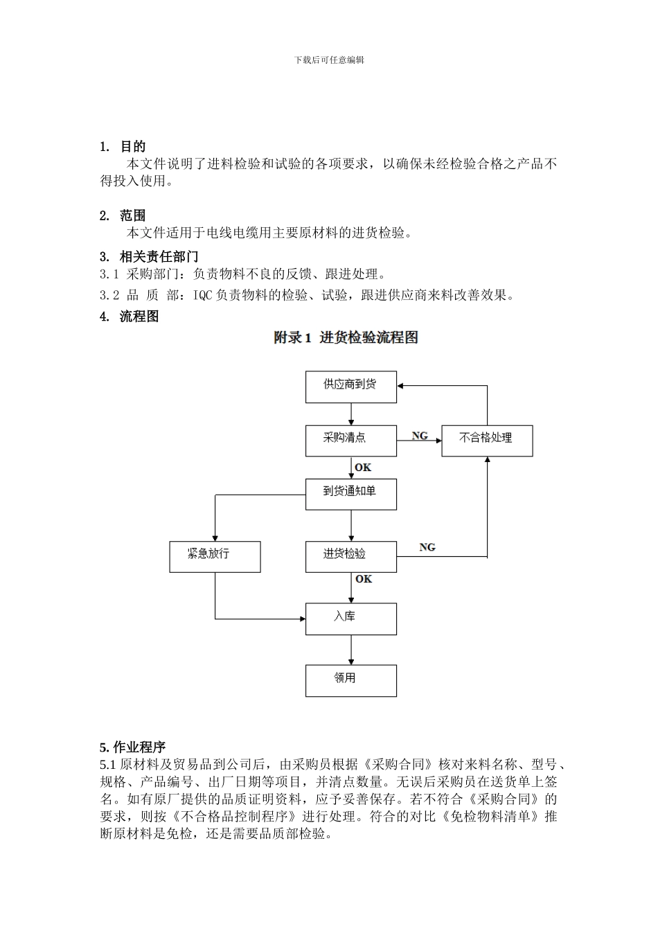 08.-进货检验和试验控制程序_第1页