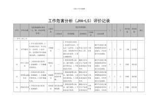 08工作危害分析评价记录