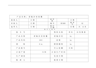 0913-02胶囊批生产记录