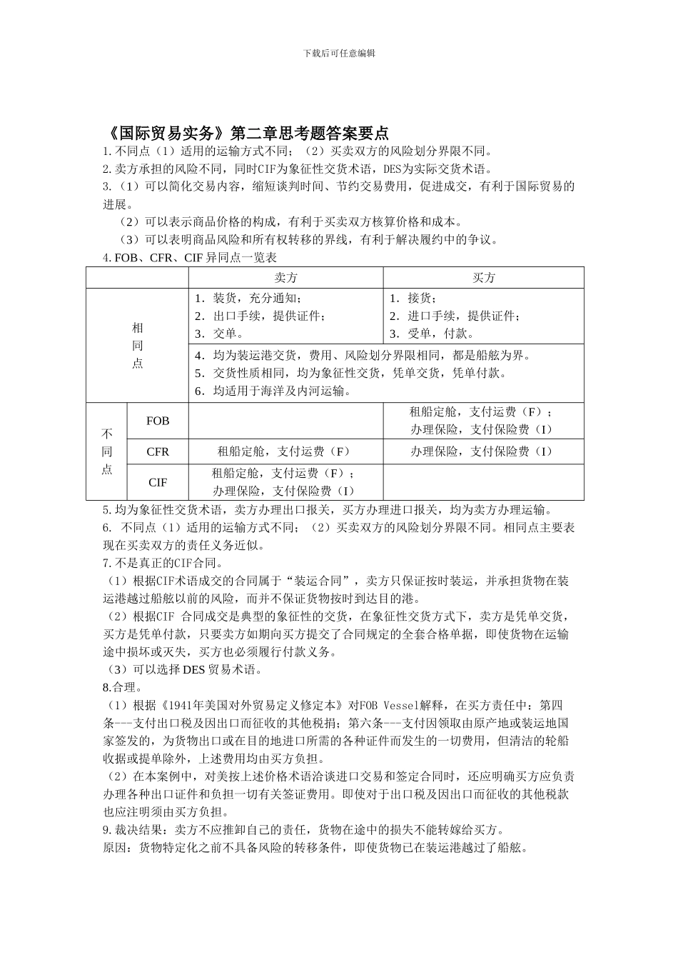 09163国际贸易实务习题答案_第1页
