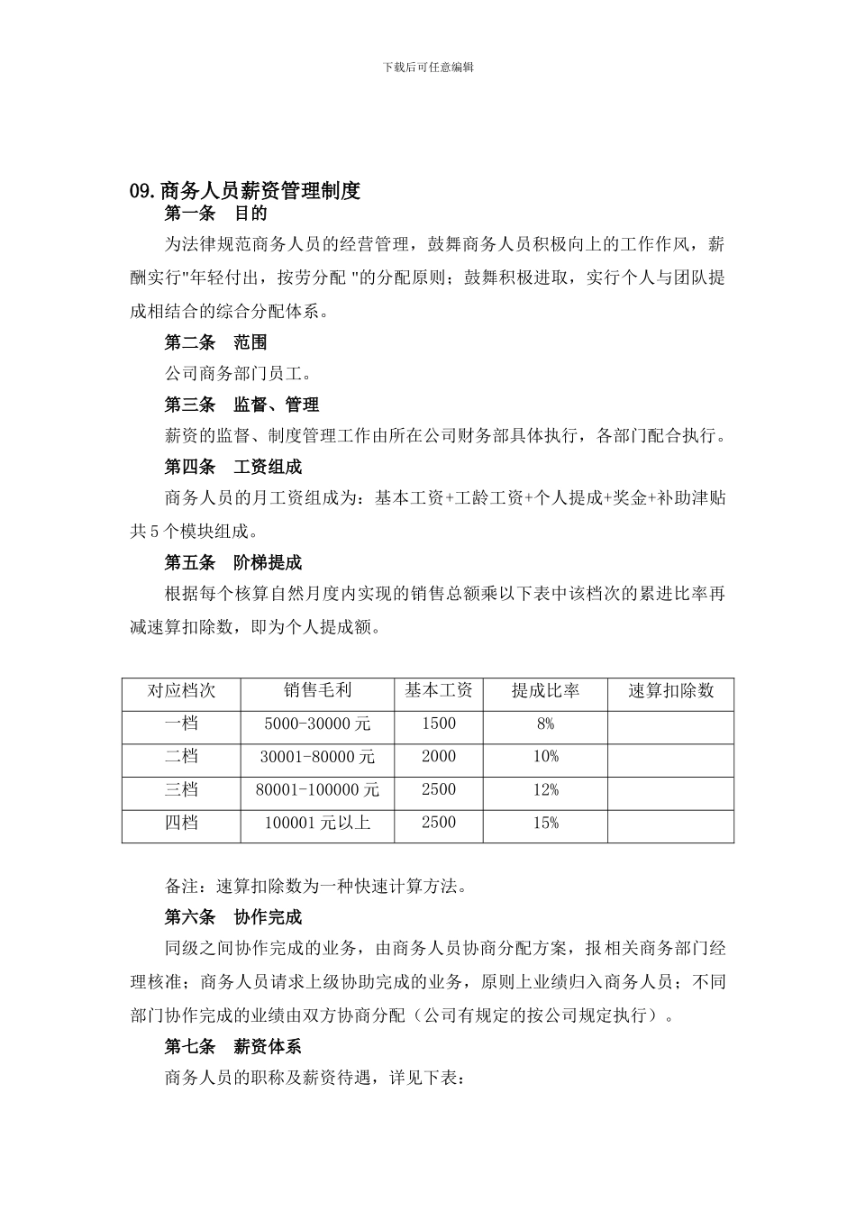 09商务人员薪资管理制度_第1页