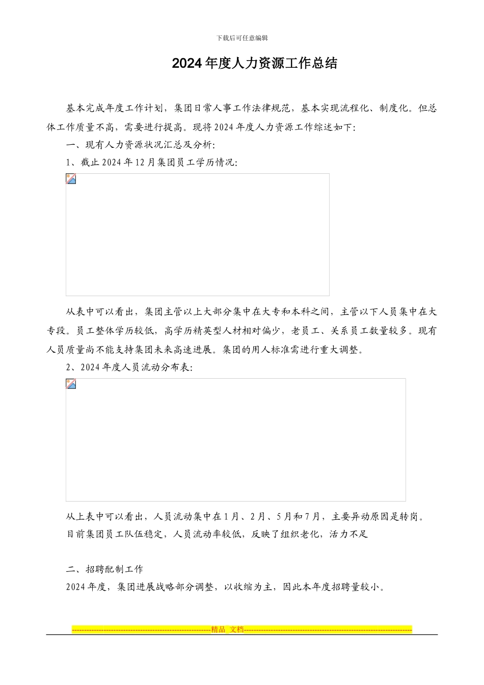 09年度人力资源工作总结_第1页