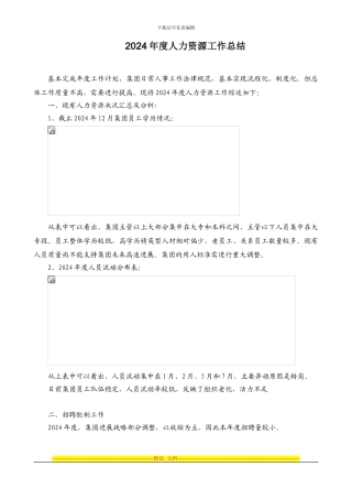 09年度人力资源工作总结