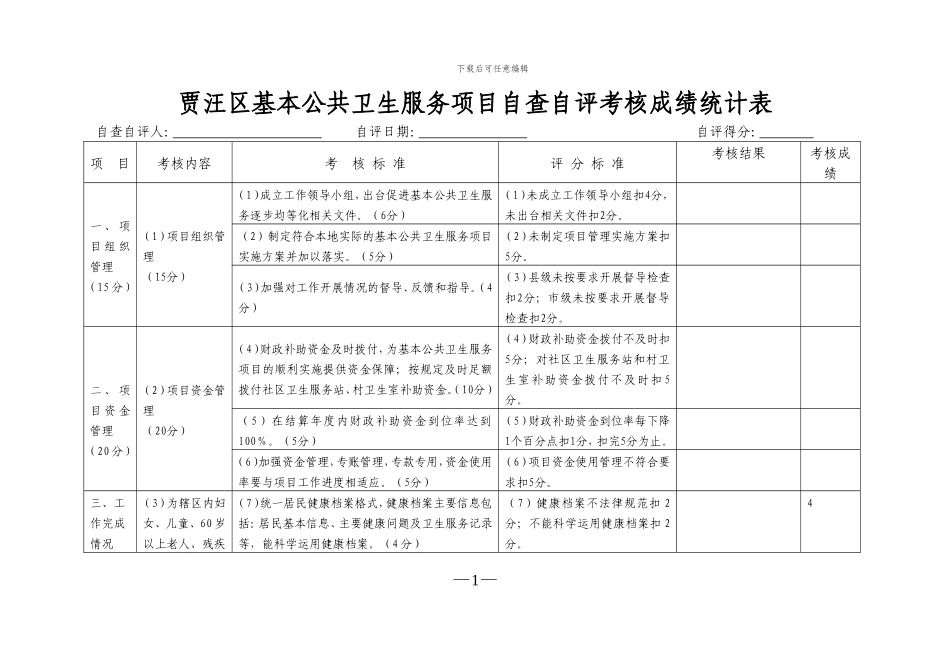 09全年考核考核成绩自评表_第1页