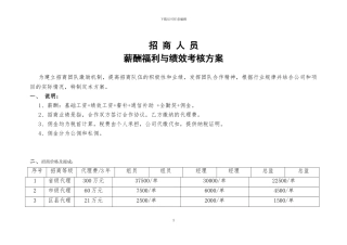 09招商人员薪酬福利与绩效考核方案