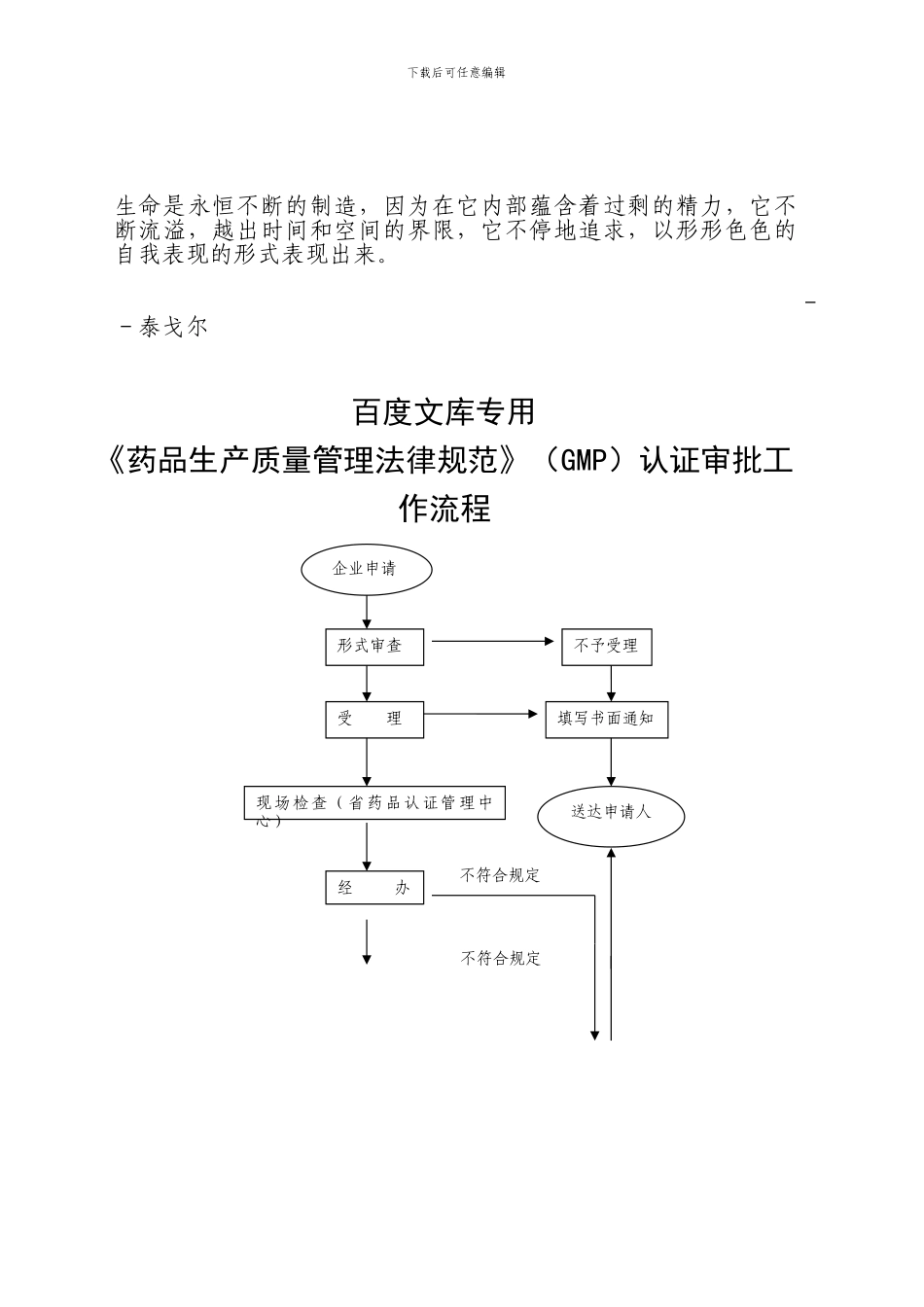 0Kwdhj《药品生产质量管理规范》认证审批工作流程_第1页