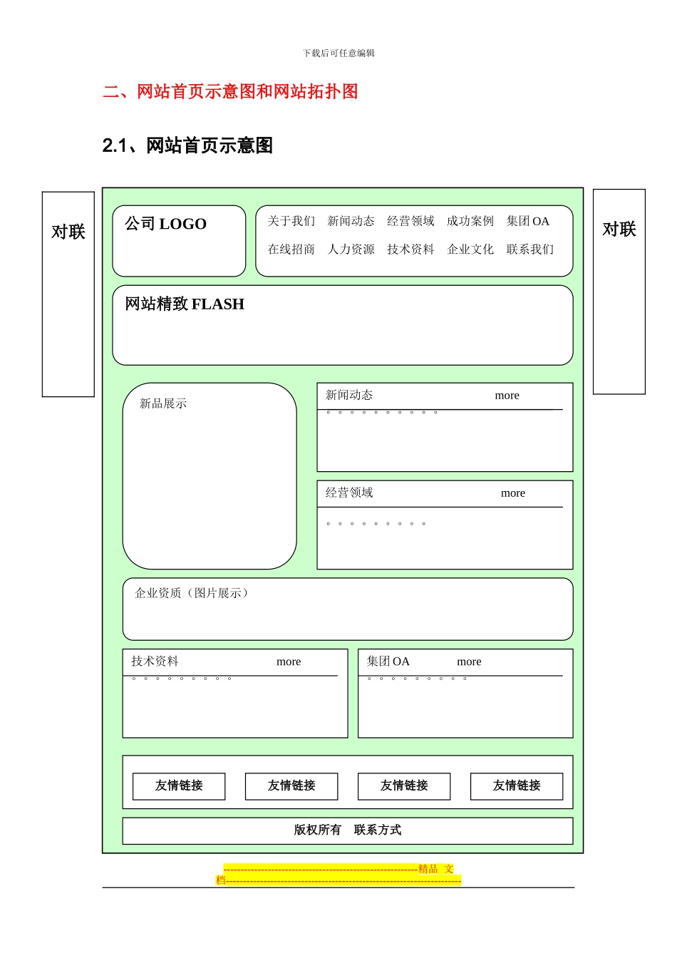 0实业集团网站建设方案_第3页