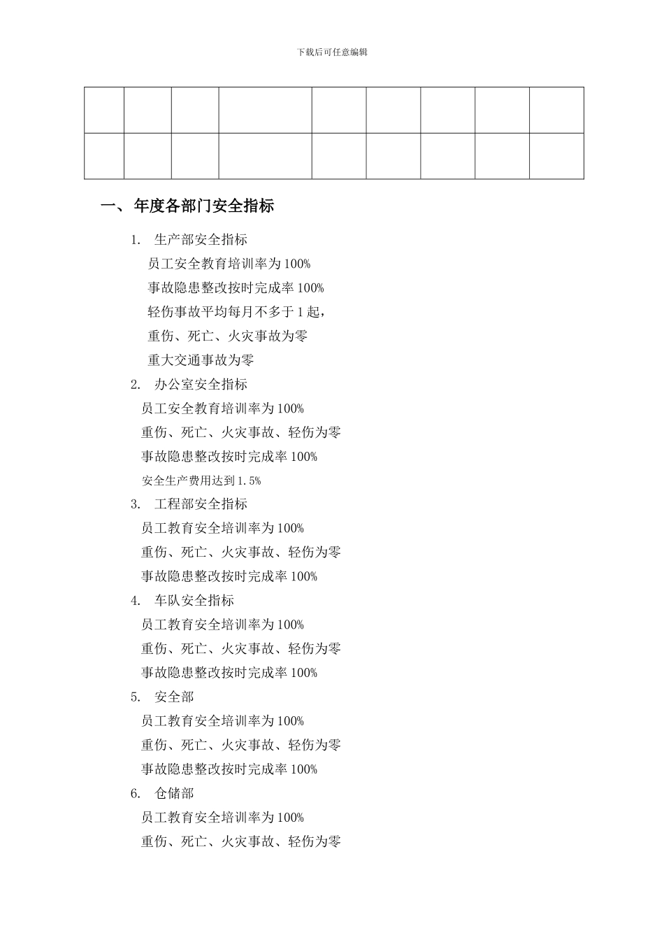 0安全生产目标实施及考核办法_第3页