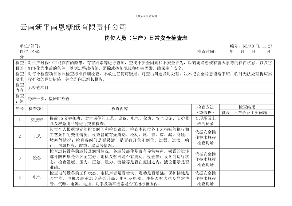 1)岗位人员日常安全检查表_第1页