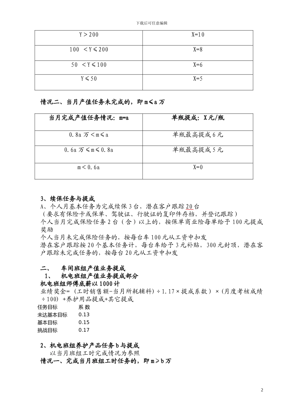 1)汽车4S店售后服务部工资提成与绩效考核方案_第2页