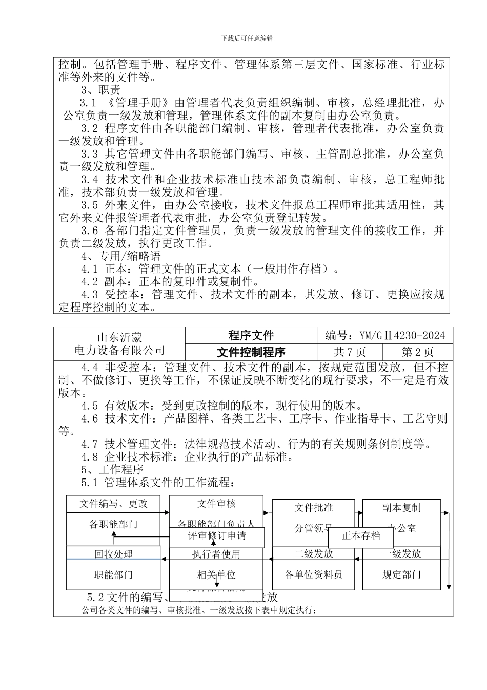 1---文件控制程序_第3页