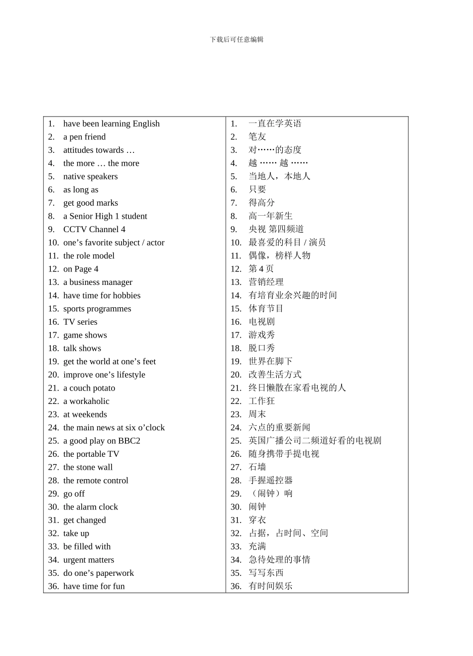 1-24Words-and-Expressions英语模块词语总结_第1页