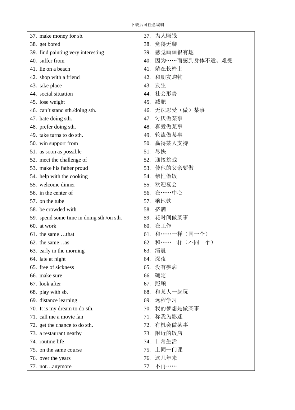 1-24Words-and-Expressions英语模块词语总结_第2页