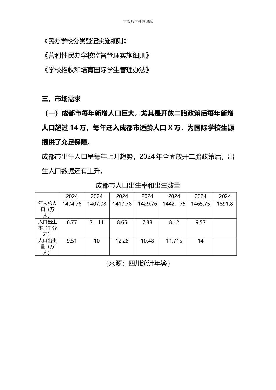 1-成都投资国际学校可行性研究报告1027_第3页
