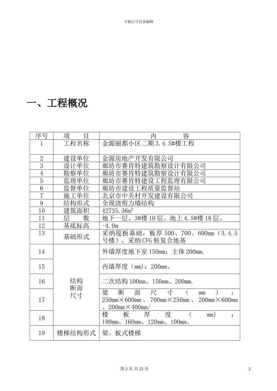 1-金源丽都小区3.4.5号楼木模板工程施工方案实例_第2页