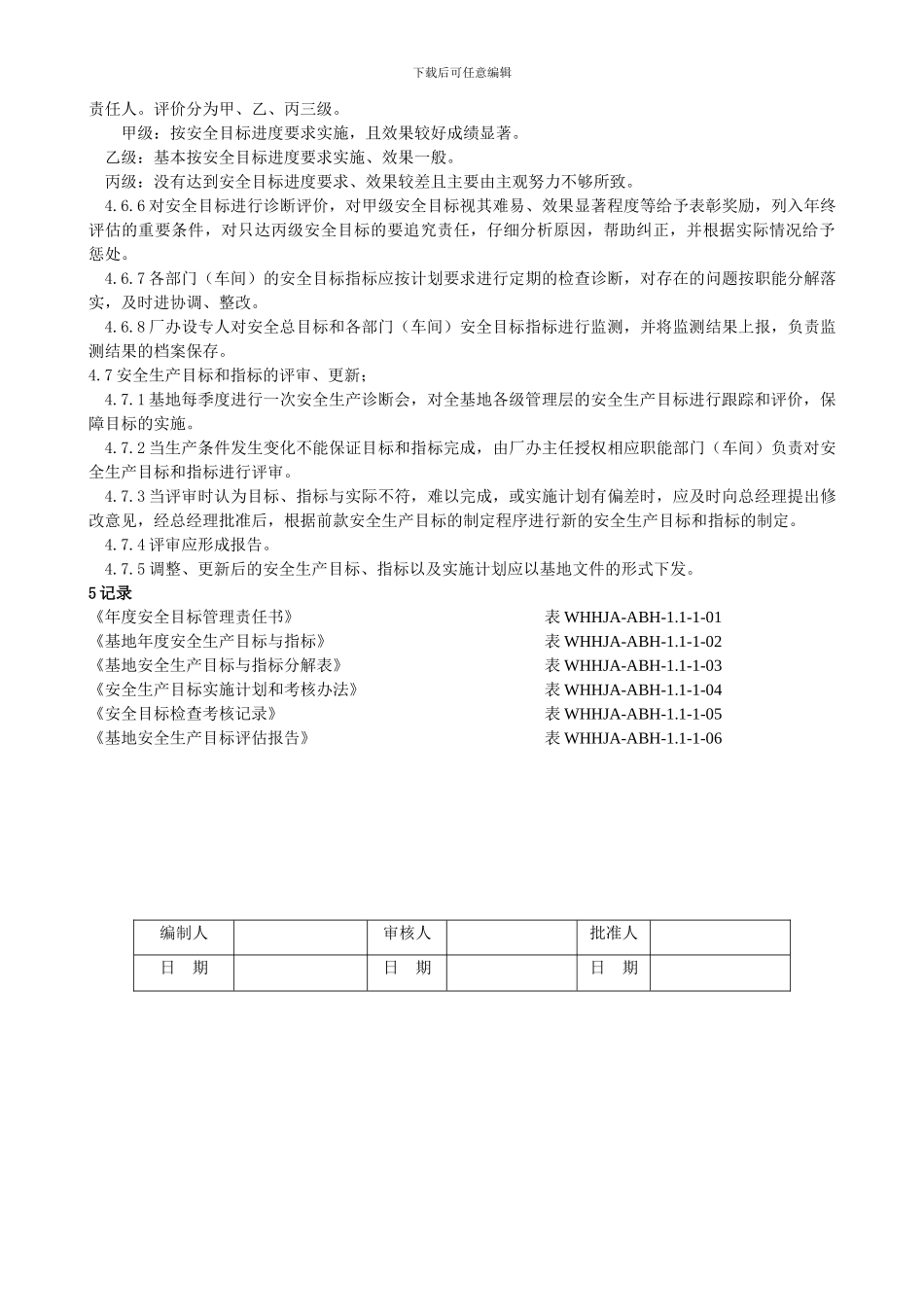1.1-1安全生产目标和指标管理制度_第3页