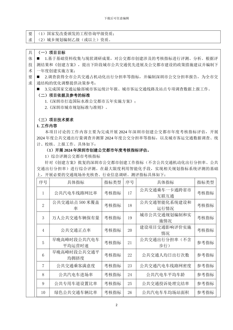 1.2024年深圳市公交分担率调查及公交都市指标评估---20240531申报_第2页