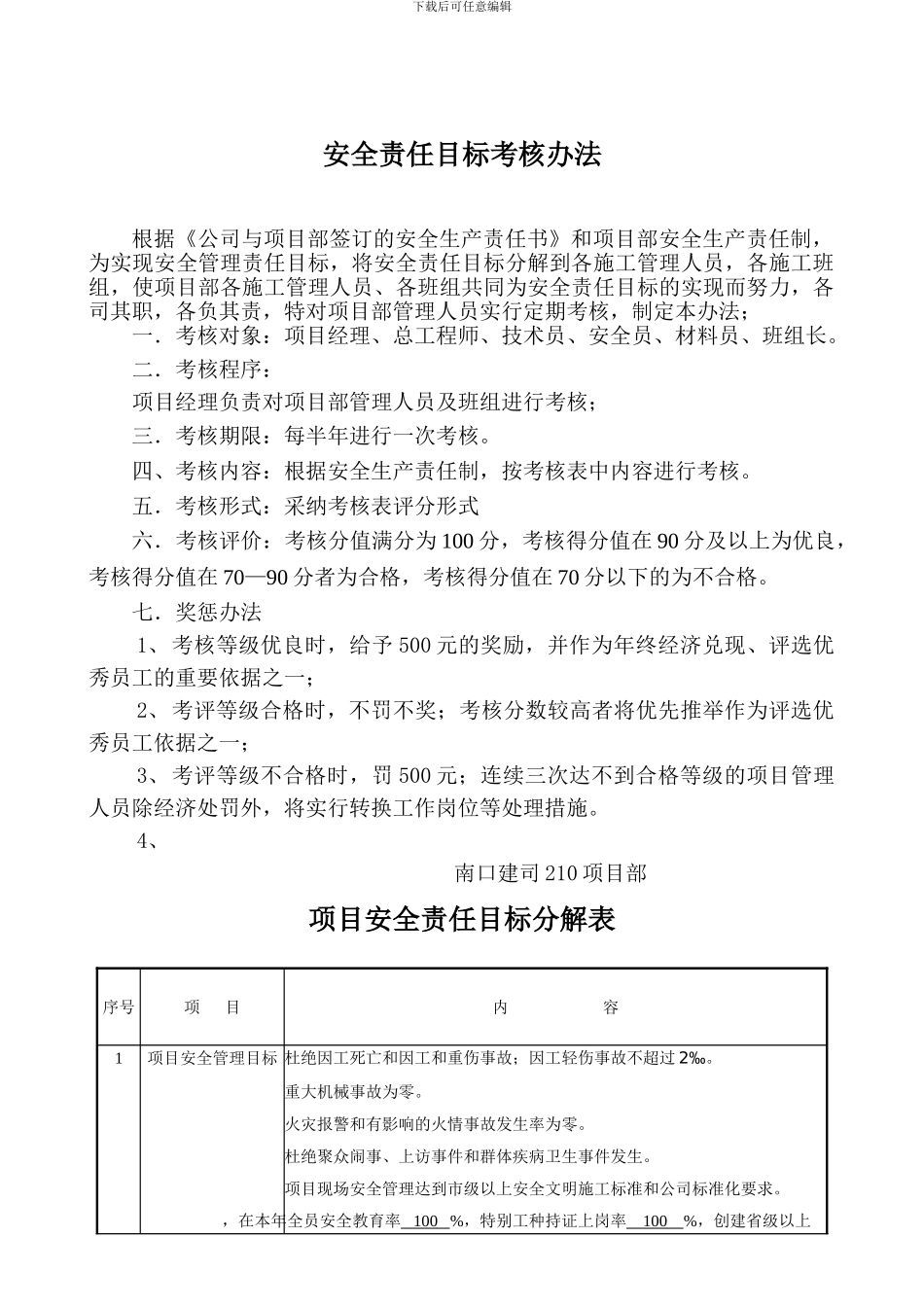 1.2安全责任目标考核办法、分解表、考核表_第1页