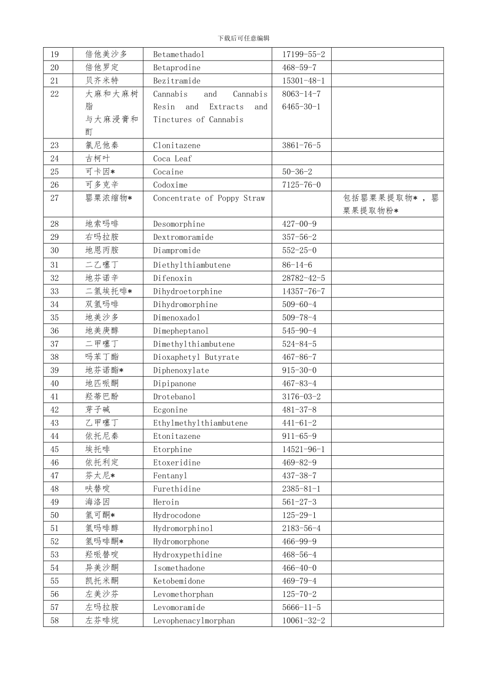 1.37麻醉药品和精神药品品种目录_第2页
