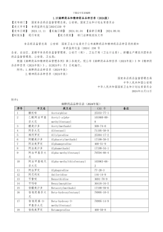 1.37麻醉药品和精神药品品种目录