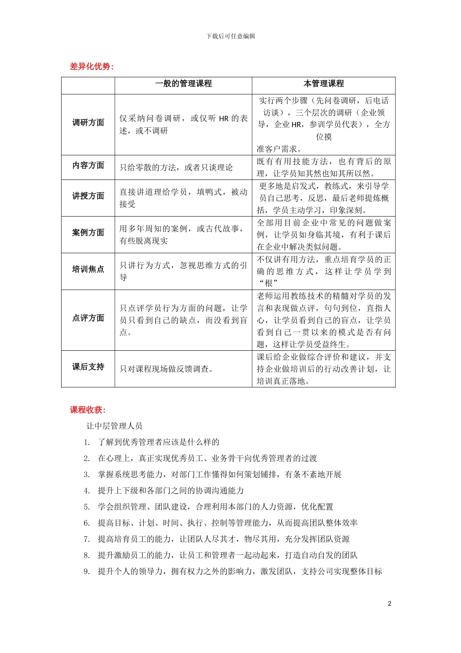 1.《MTP中层管理综合技能全面提升》何岸培训提纲_第2页