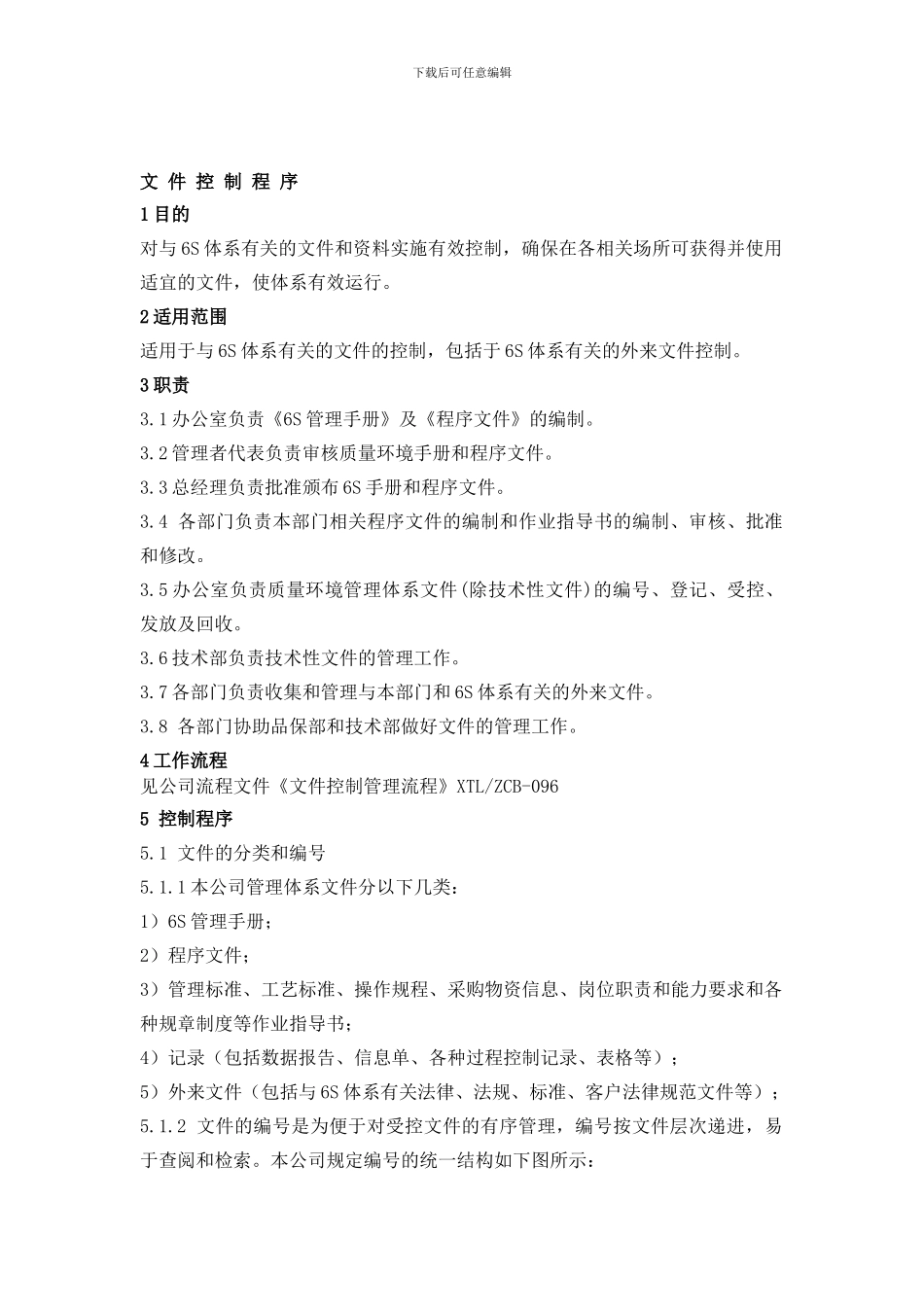 1.《文件控制程序》_第1页