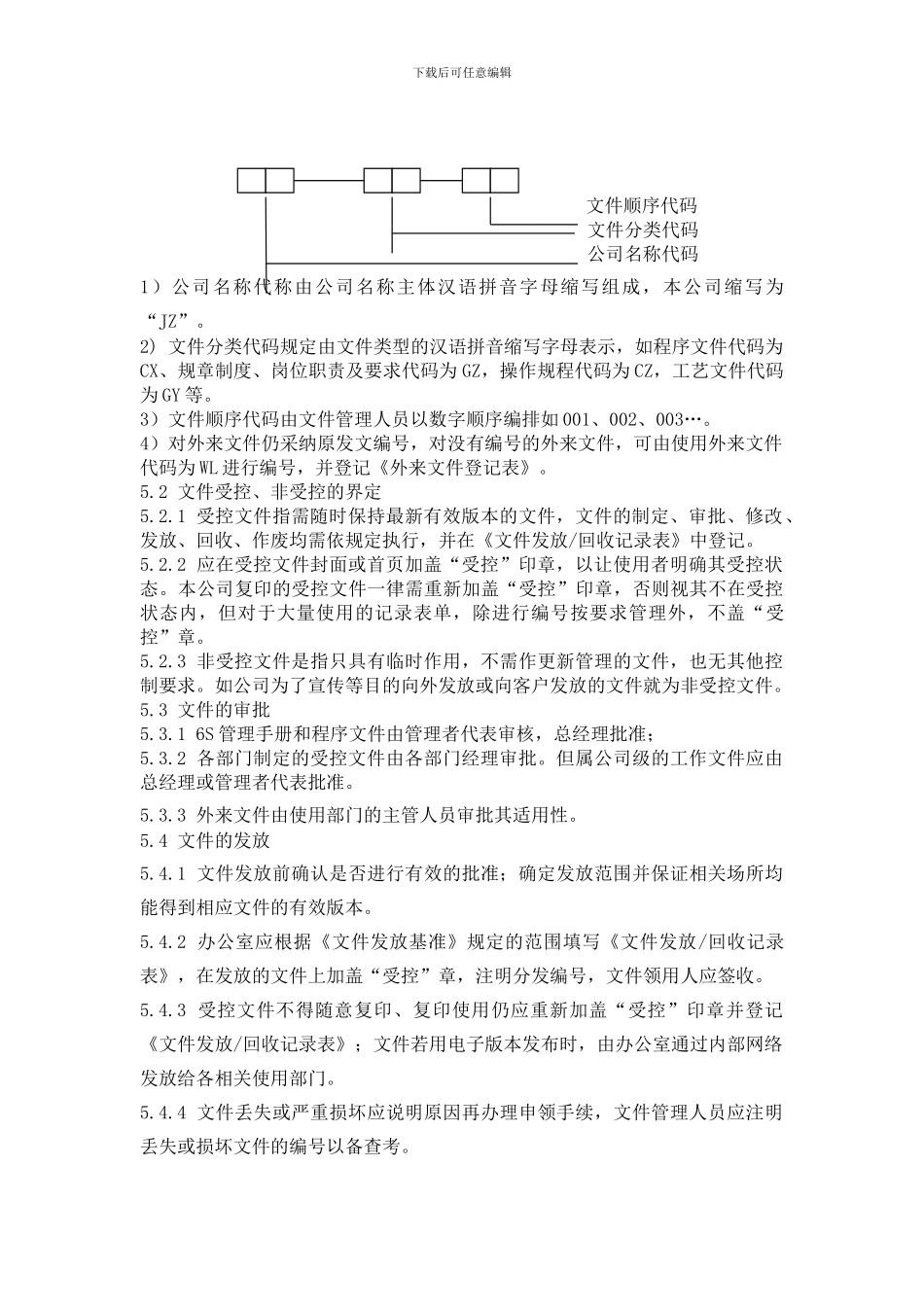 1.《文件控制程序》_第2页