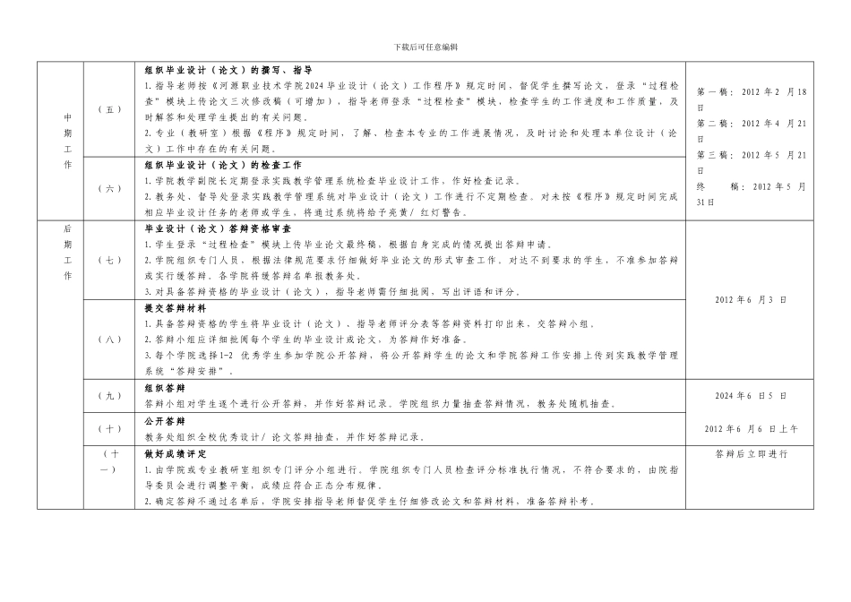 1.毕业设计工作程序_第2页
