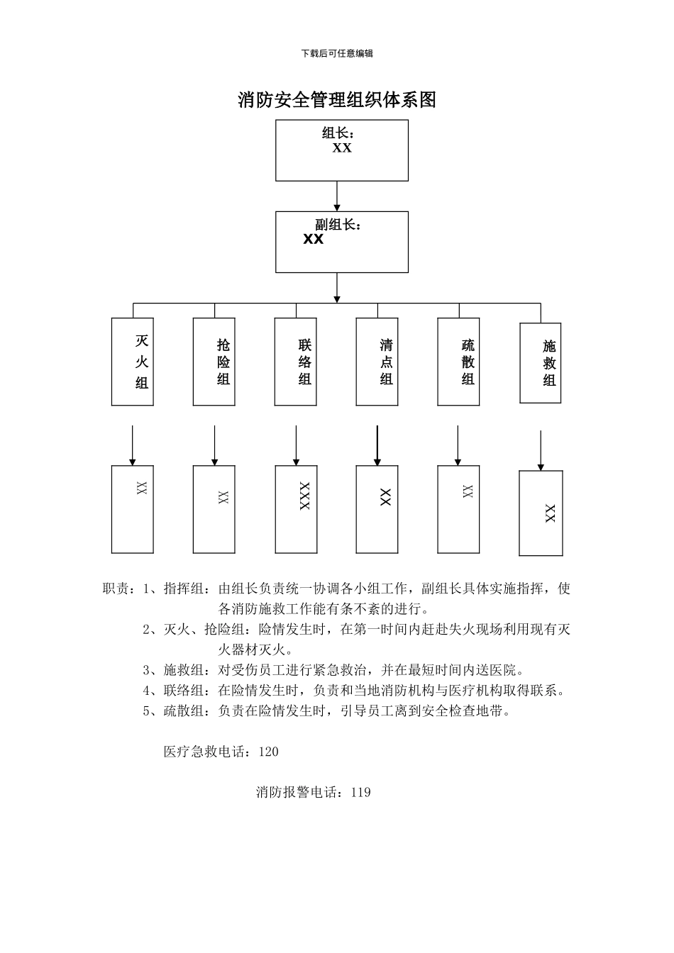 1.消防安全管理组织机构体系图_第1页