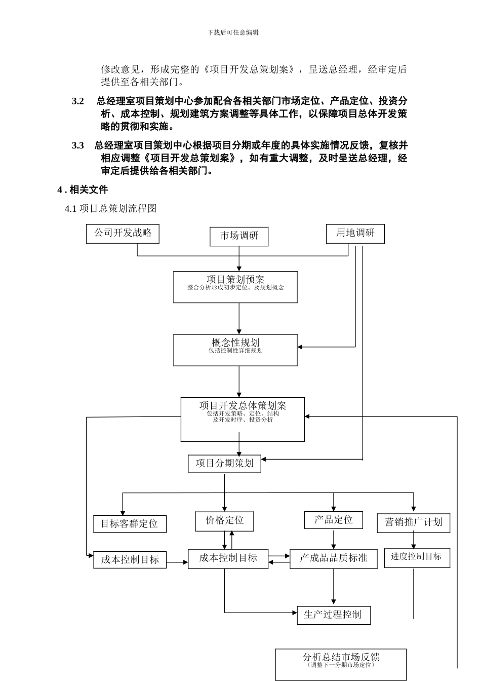 1.项目总策划管理程序_第2页