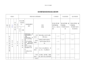 1.现场管理类隐患排查治理清单
