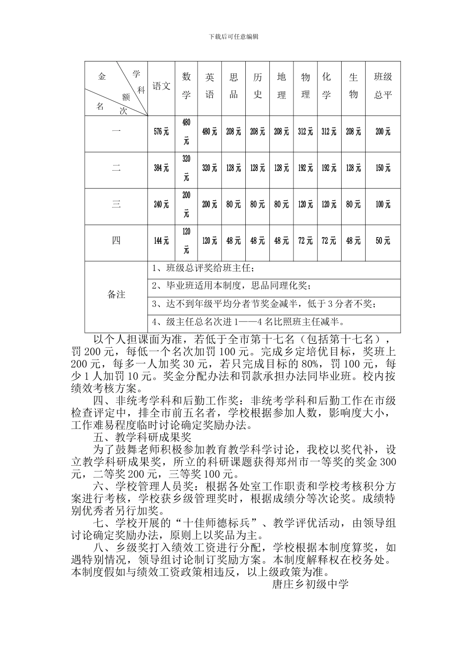 10--11唐庄初中奖惩制度_第2页