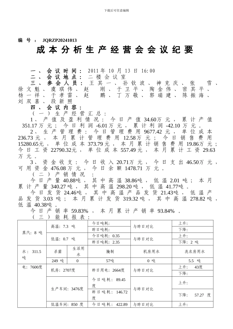 10.13江泉肉制品成本分析生产经营会会议纪要_第1页