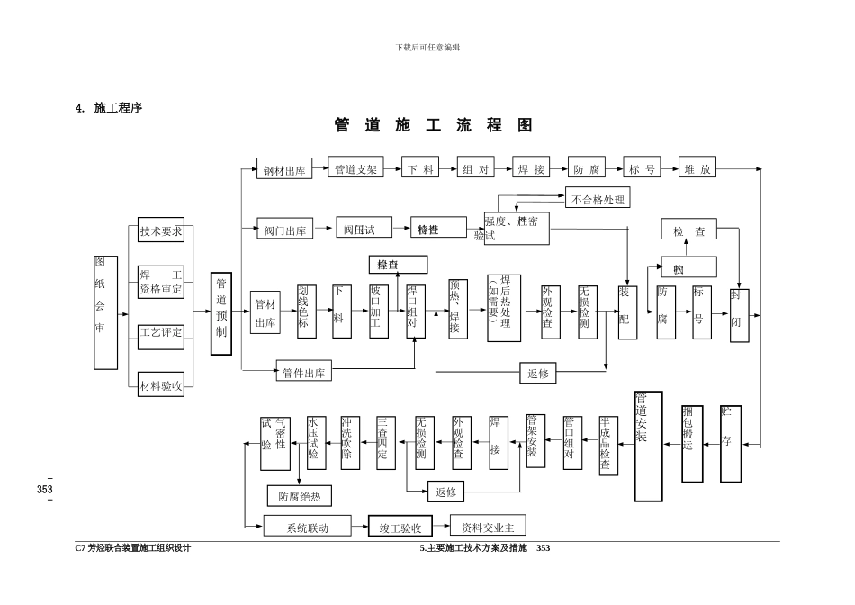 10.工艺管道施工方案_第3页